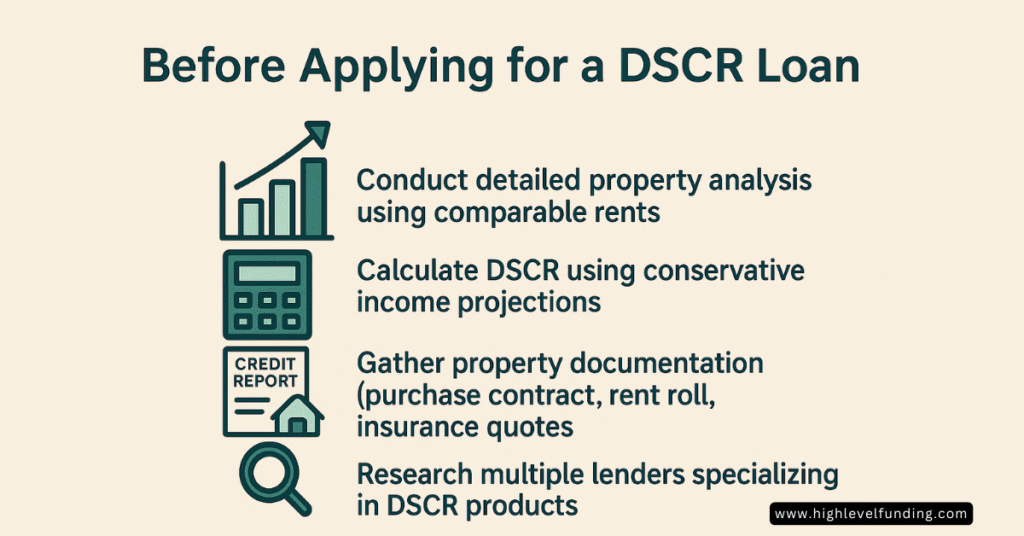 DSCR loans for investment Property Due deligence DSCR loans for investment Property Due deligence