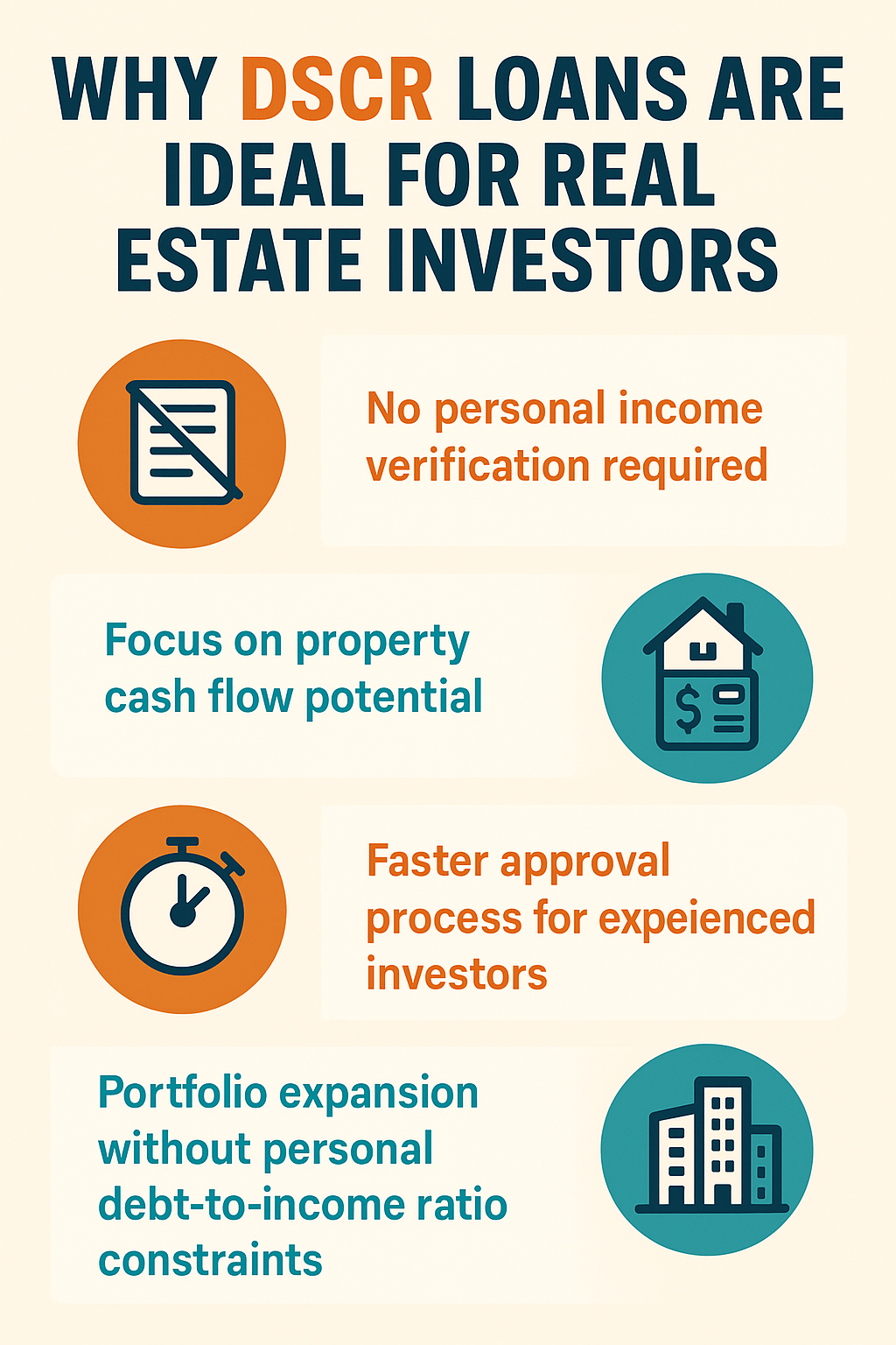 DSCR Loan Down Payment Guide